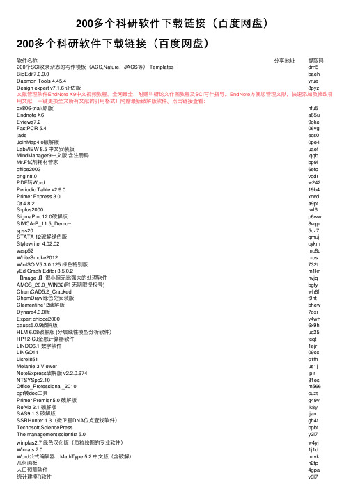 200多个科研软件下载链接（百度网盘）