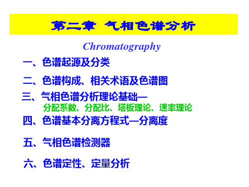 第二章 气相色谱分析