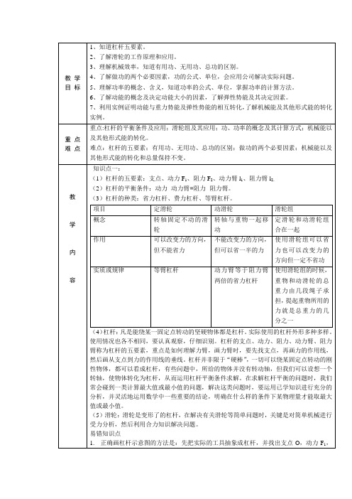 2简单机械、机械功、功率及机械能