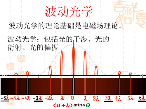 高中物理 §6.光的衍射