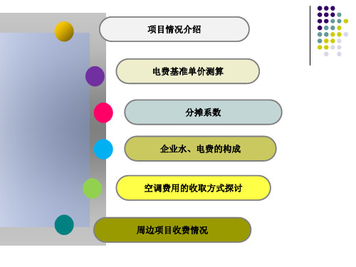 创新商务中心水电费测算课件