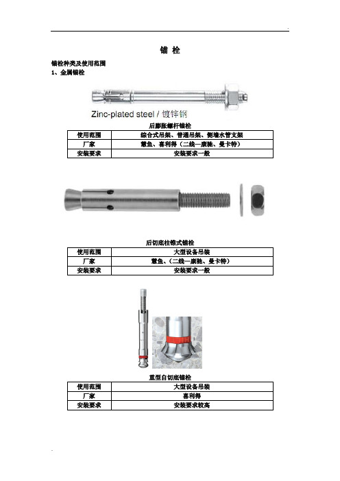 锚栓