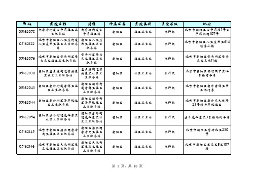 北京市社会保险医保单位