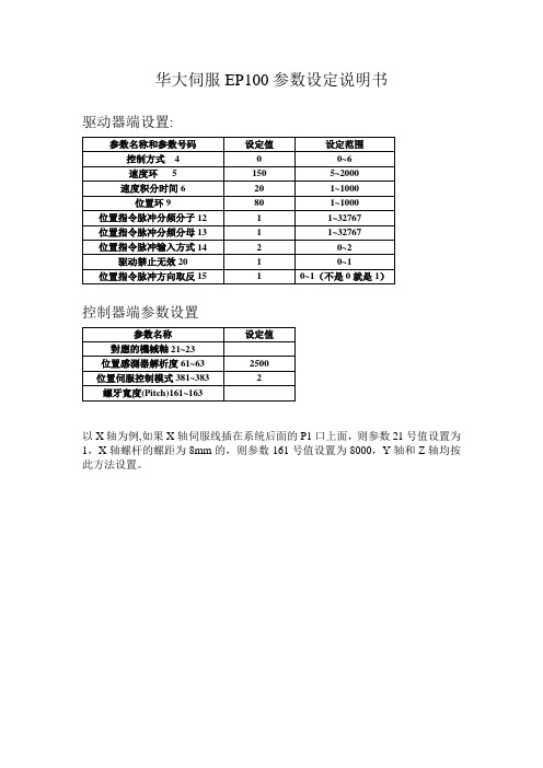 华大参数设置说明