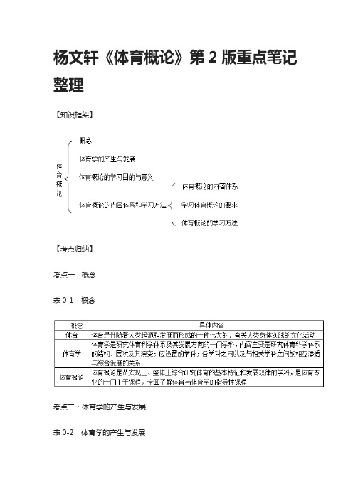 [全]杨文轩《体育概论》第2版重点笔记整理