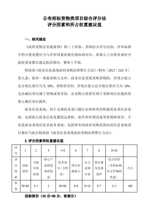 公布招标货物类项目综合评分法