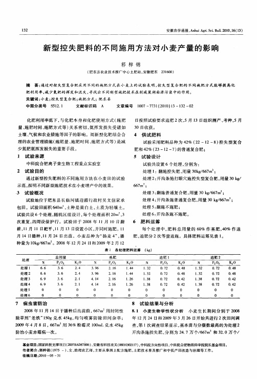 新型控失肥料的不同施用方法对小麦产量的影响