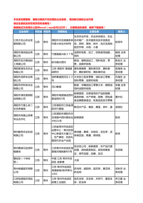 2020新版江苏省常州新鲜蔬菜工商企业公司名录名单黄页联系方式大全32家