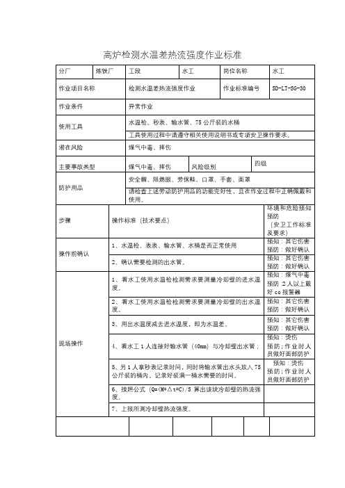 高炉检测水温差热流强度作业标准