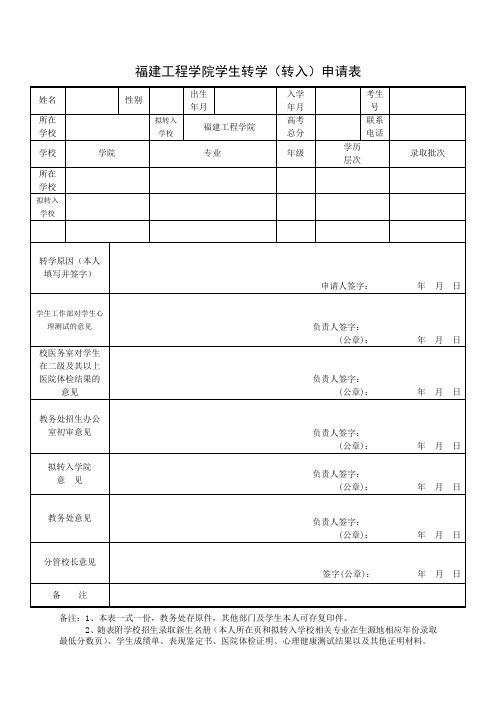 福建工程学院学生转学(转入)申请表【模板】