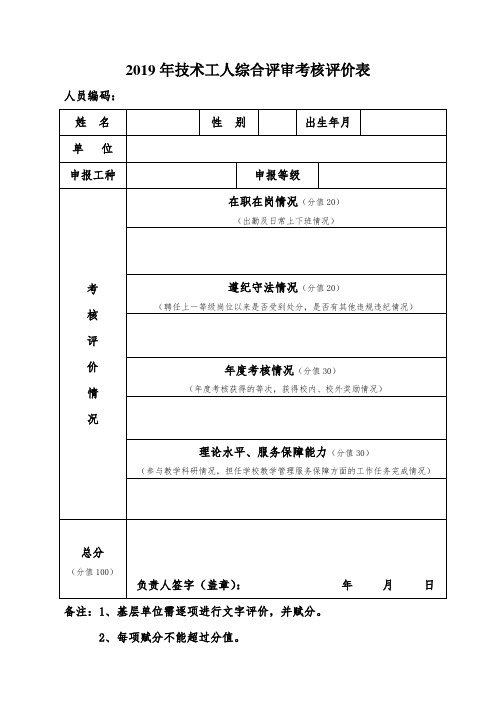 2019年技术工人综合评审考核评价表