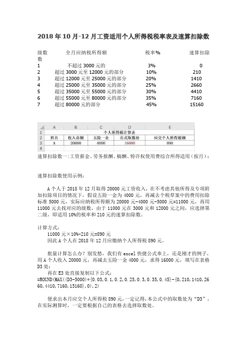 2018年10月个税税率和速算扣除数