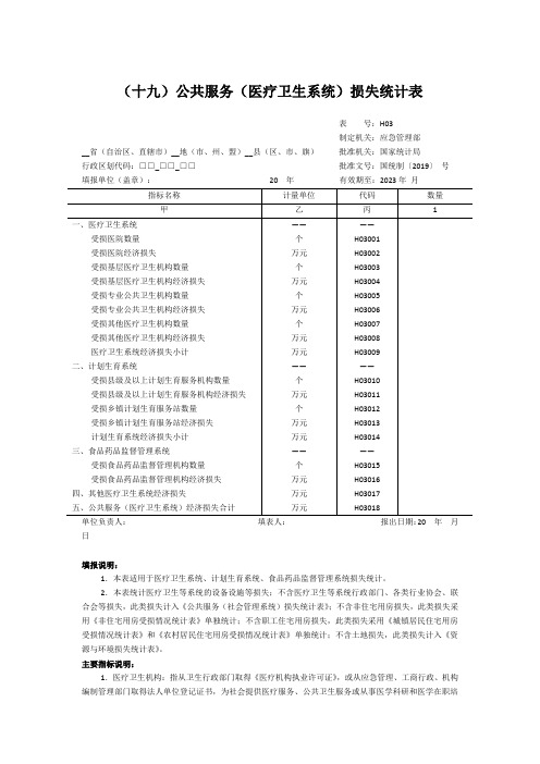 特别重大自然灾害公共服务(医疗卫生系统)损失统计表-2020版