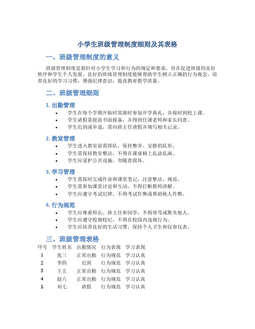 小学生班级管理制度细则及其表格