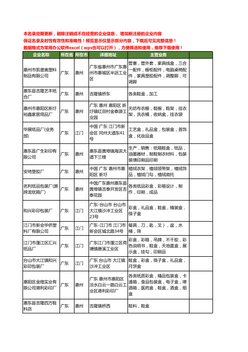 新版广东省鞋盒工商企业公司商家名录名单联系方式大全45家