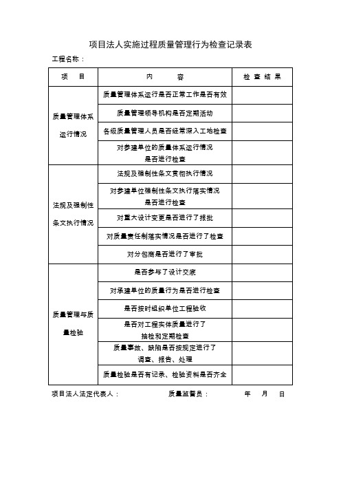 项目法人质量管理体系运行检查表