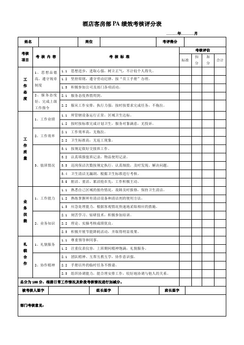 酒店客房部PA绩效考核评分表