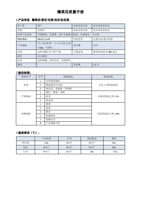 30quality manual Cauliflower椰菜花西花质量手册验收标准