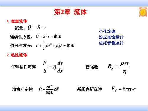 医用物理复习(医用物理).ppt