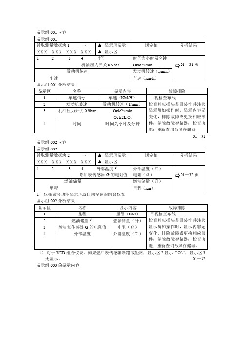 宝来BORA A4 维修手册---数据流