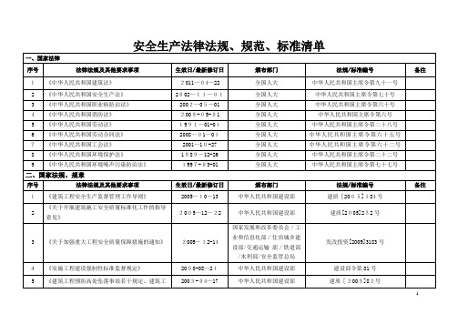 安全生产法律法规、规范、标准清单