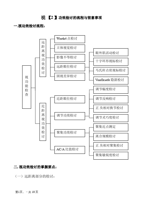 视功能检查流程