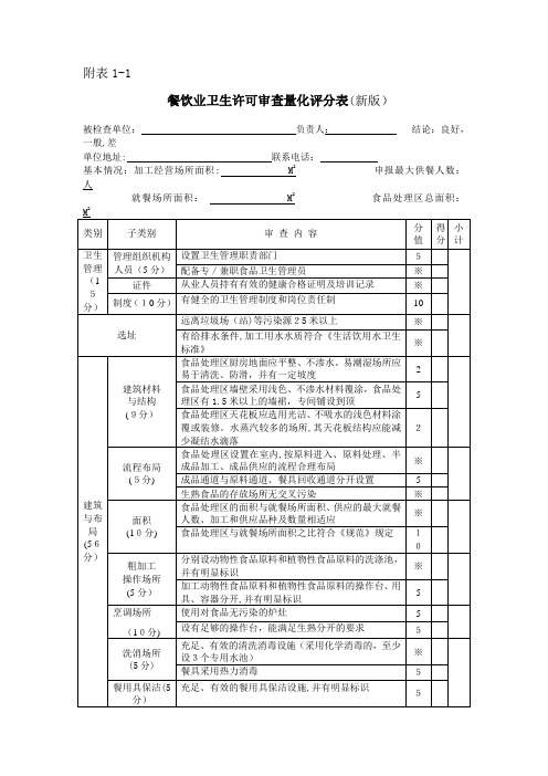 餐饮业卫生许可审查量化评分表(新版)