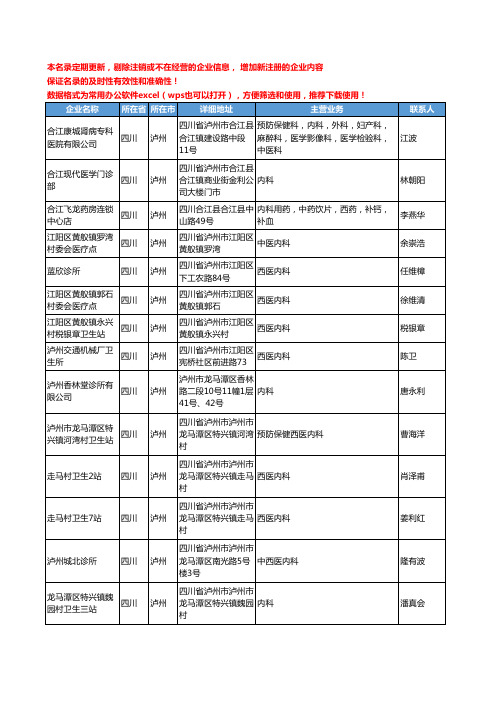 2020新版四川省泸州内科工商企业公司名录名单黄页大全46家