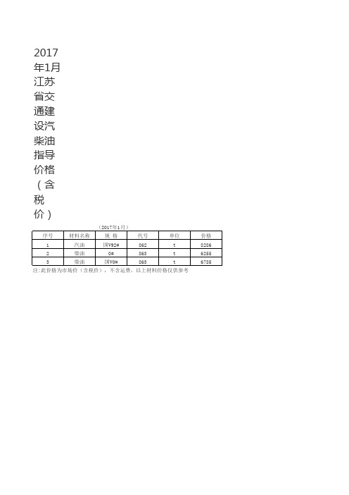 江苏省交通信息价2016
