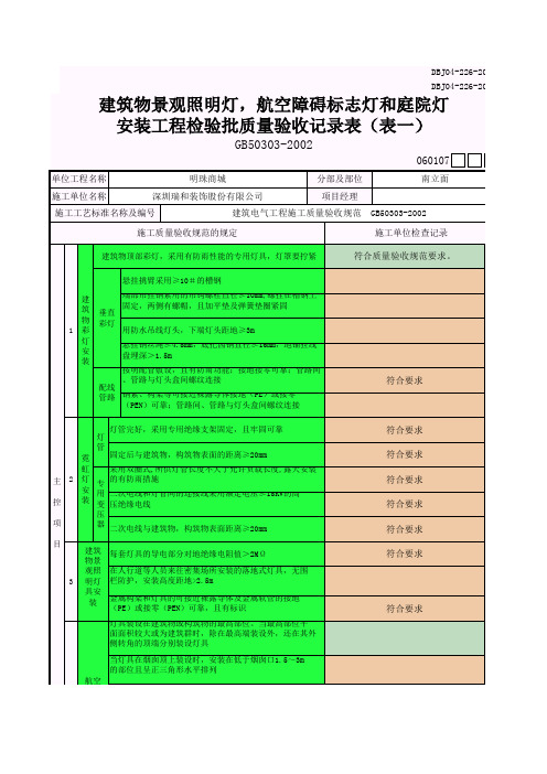 建筑物景观照明灯,航空障碍标志灯和庭院灯安装工程检验批质量验收记录表(表一)