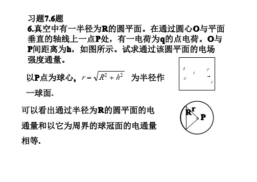 大物习题及解答(打印版)