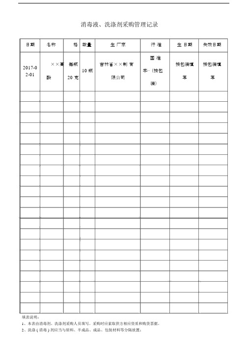 (完整版)消毒液、洗涤剂采购管理记录2.1.docx