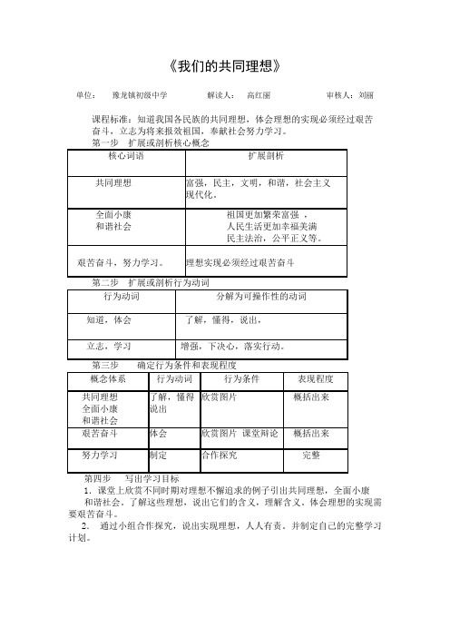 我们的共同理想