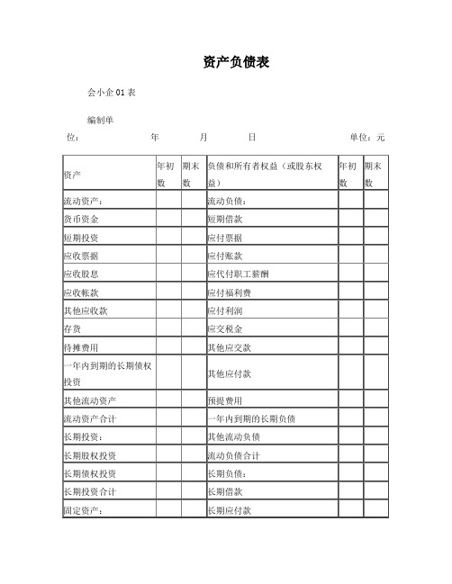 资产负债表、利润表表格