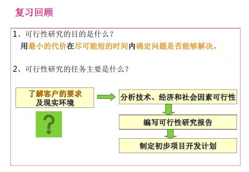 可行性分析ppt课件