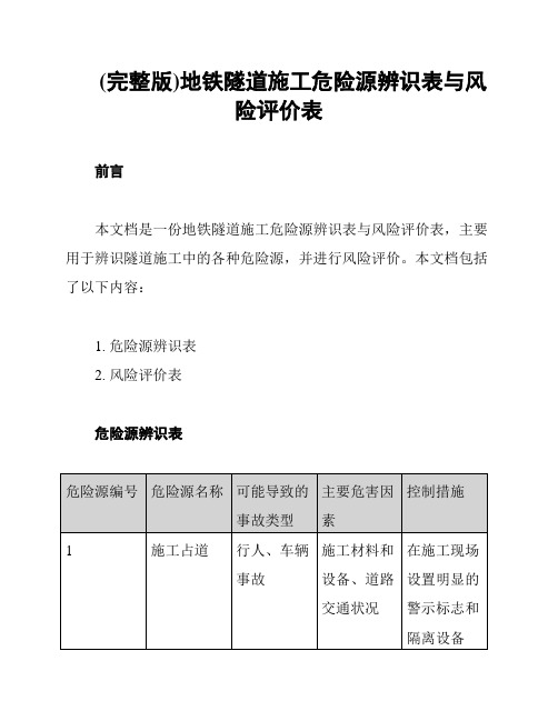 (完整版)地铁隧道施工危险源辨识表与风险评价表