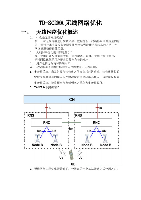 [VIP专享]TD网优重点知识点