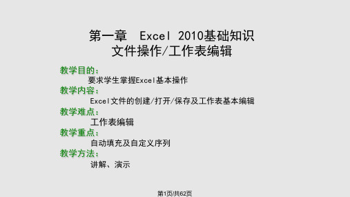 excel2010PPT课件