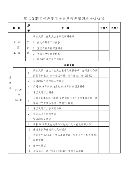 职工代表大会会议议程