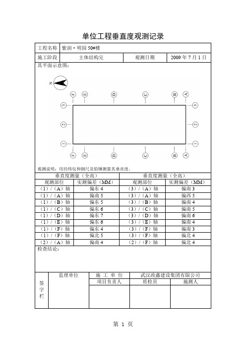 单位单位垂直度观测记录共6页word资料