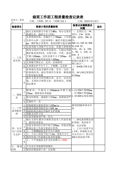 综采工作面质量检查表(8