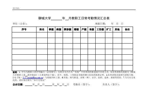 聊城大学年月教职工日常考勤情况汇总表