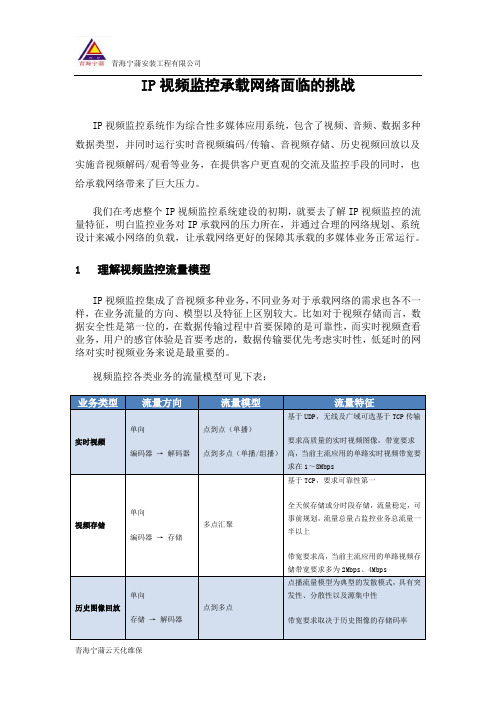 IP视频监控承载网络面临的挑战