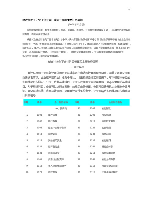 新会计准则下会计科目设置及使用说明(可编辑版)