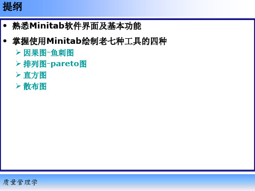 Minitab质量分析图表