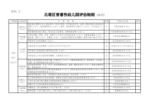 北塔区普惠性幼儿园评估细则