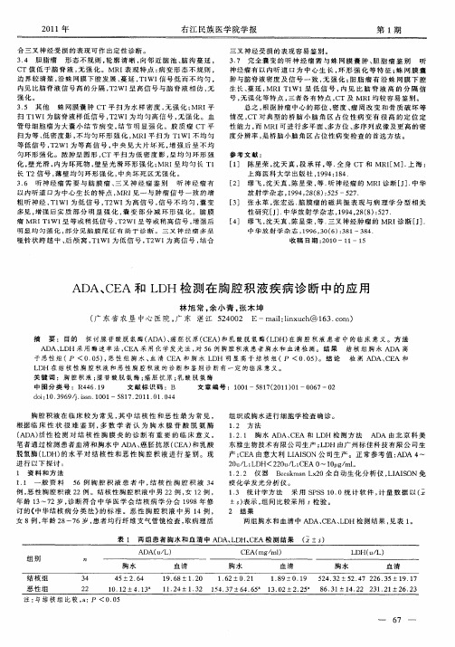 ADA、CEA和LDH检测在胸腔积液疾病诊断中的应用