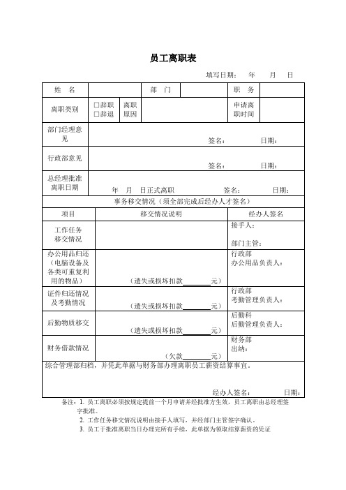 企业实用员工离职表样本