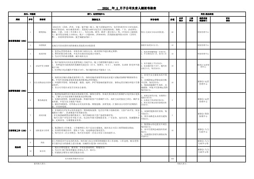 子公司负责人绩效考核表