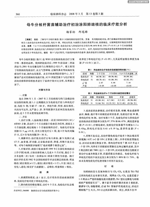 母牛分枝杆菌苗辅助治疗初治涂阳肺结核的临床疗效分析